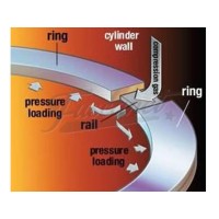 Segundo aro de compressão TOTALSEAL 85.5MM