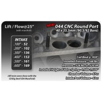 Cabeçote CB 044 90.5 / 92mm 40x35 mola dupla